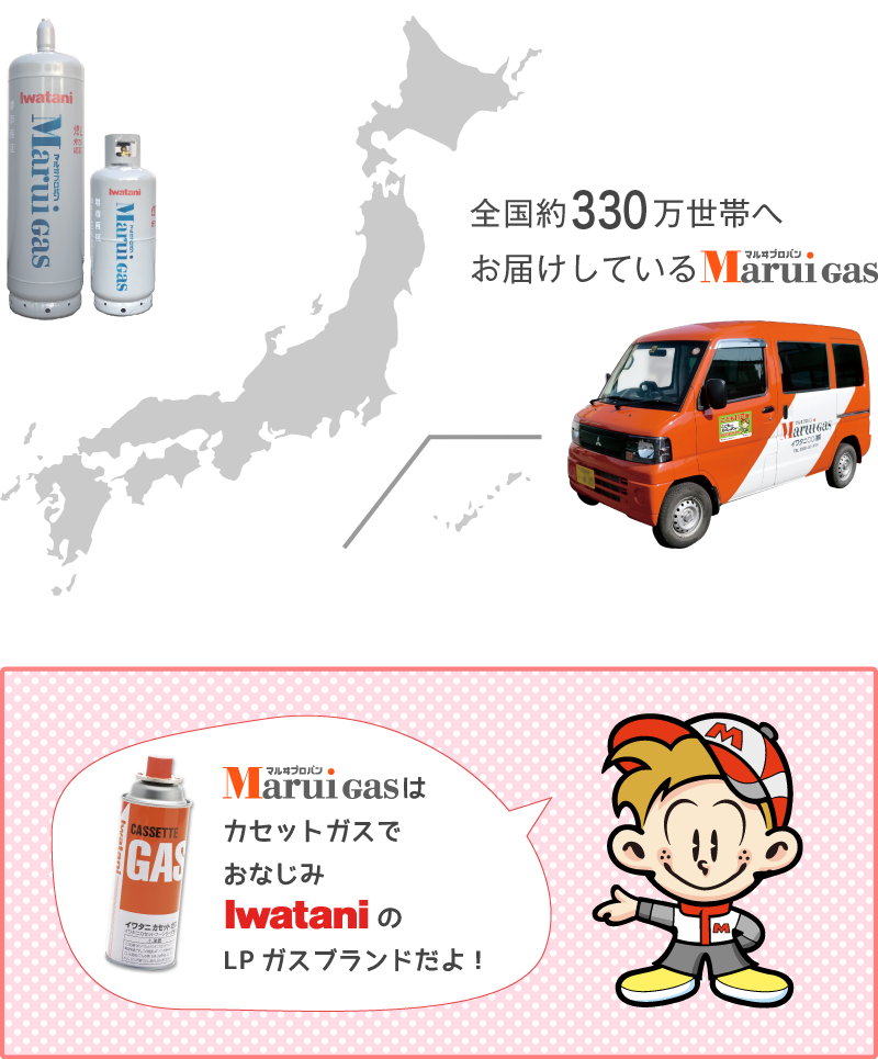 Marui Gas ガス炊飯器 宙ぶらりん フッ素樹脂加工がま LPガス用