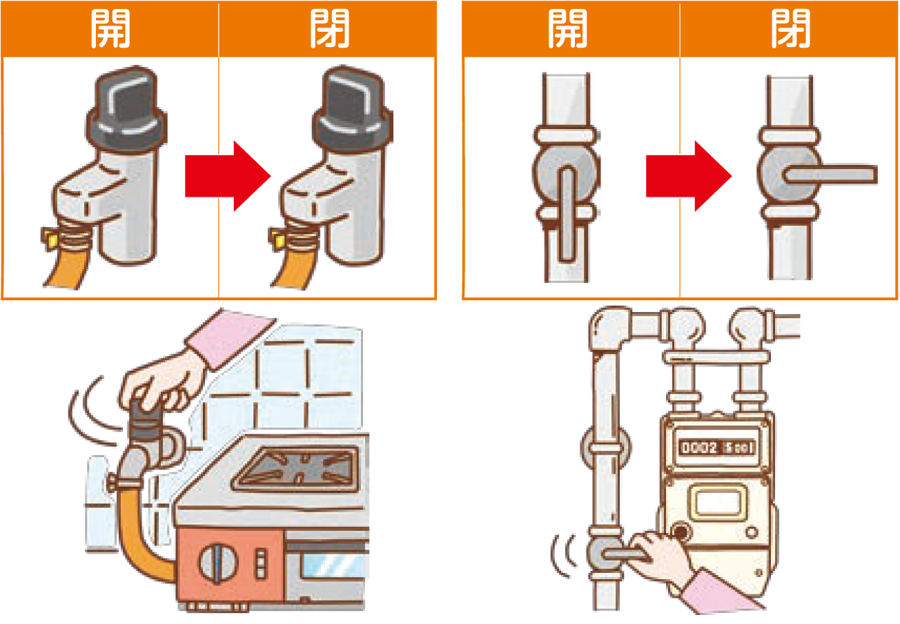 活動歴および当時の関連ビジュアル記録